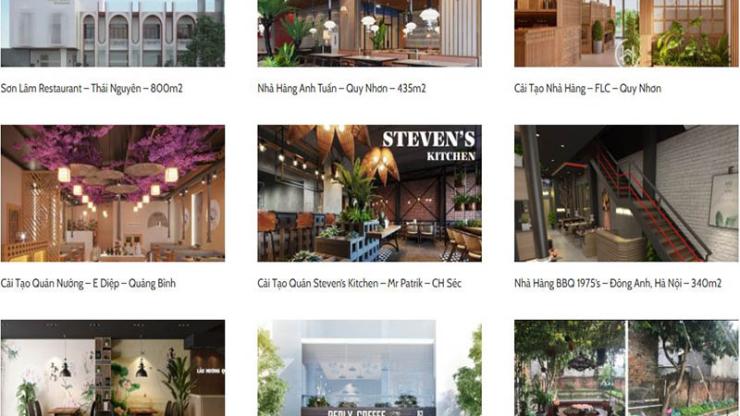 Các công ty F&B nổi bật tại TPHCM: Hướng dẫn chi tiết cho nhà đầu tư