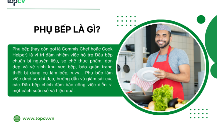 Các câu hỏi phỏng vấn phụ bếp: Bí quyết vượt qua dễ dàng